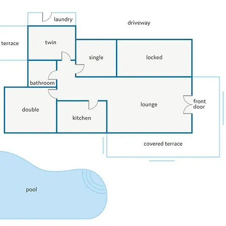 Villa Iris Prima By Punta Prima (Menorca)